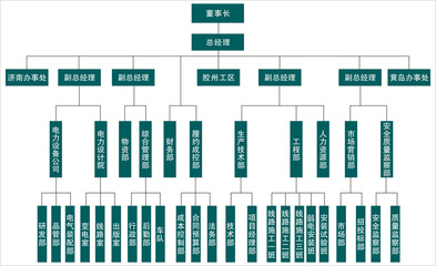 公司簡(jiǎn)介