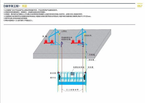 邦泰集團(tuán)項(xiàng)目視覺(jué)標(biāo)識(shí)與安全文明施工手冊(cè)