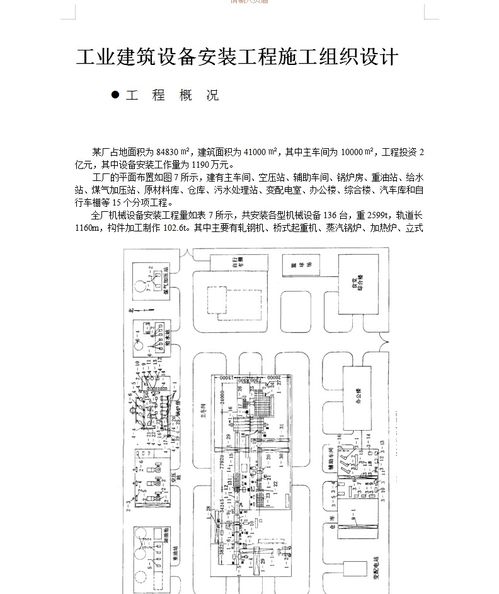 41000㎡工業(yè)廠房機械設備安裝工程施工組織設計 19p免費下載 電氣施工