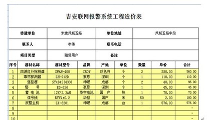 基于Excel的工程管理預算和審核系統(tǒng) -- 勤哲Excel服務器在安防企業(yè)中的應用,